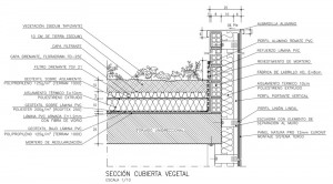 Sección cubierta vegetal