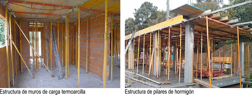 Estructura muros de carga termoarcilla vs pilares hormigón