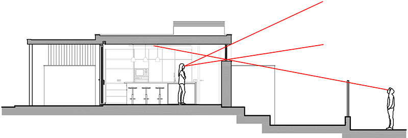 Vivienda Samoedo, sección transversal, esquema visión