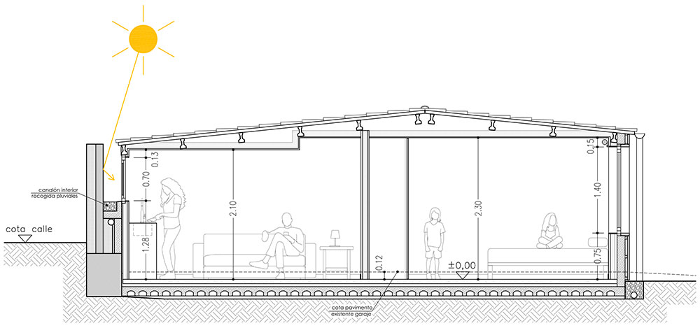 Casa invitados_Sección transversal